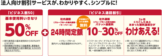 ビジネスシンプル 株式会社サトウ ドコモショップ